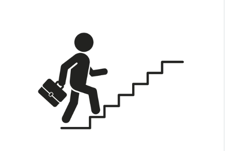 आर्थिक स्थिति